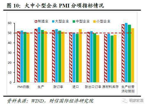 非经济活动人口_如何卡经济递人口(3)