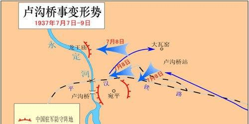 原创1937年七七事变,为什么发生在卢沟桥而不是其它地方?