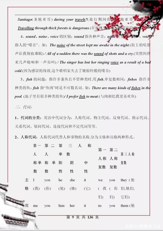 偏什么组成语_刀口一辶能组成什么字(2)