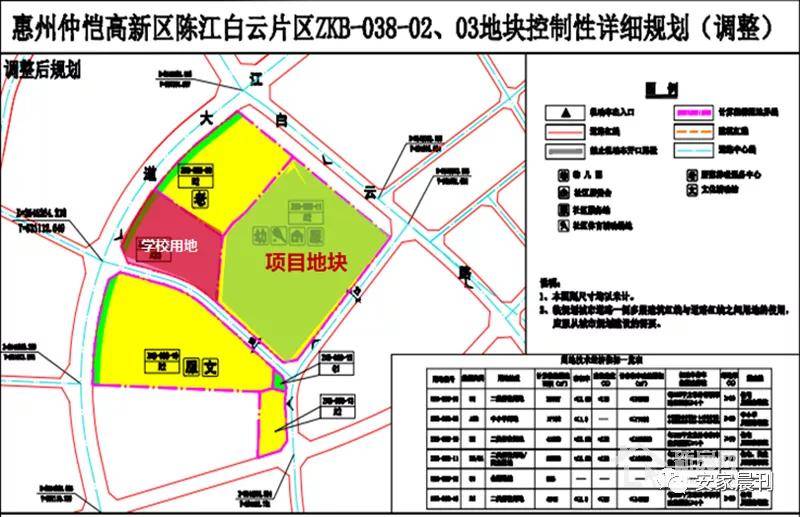 惠州仲恺2020gdp_惠州仲恺高新区2020年实现GDP超631亿元(3)