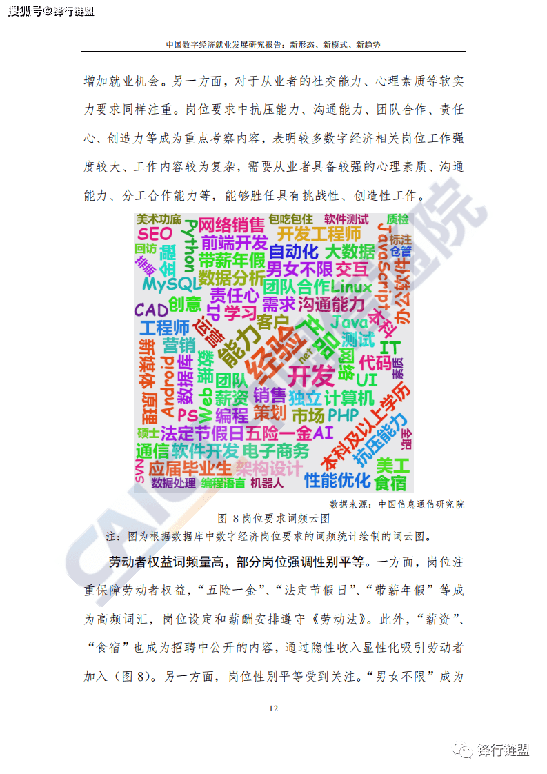 大连开发区gdp2020_大连开发区地图(2)