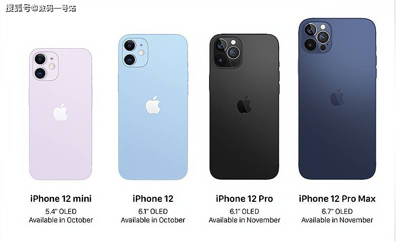 离iphone12发布越来越近了,多方爆料汇总显示,iphone12系列或将于10月