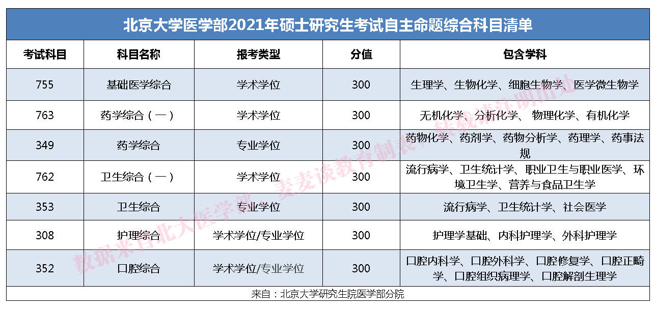 美国人口比例2021_零售巨头卖保险 沃尔玛到底想干啥(2)