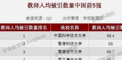 中国教师人均寿命_中国人均寿命变化图