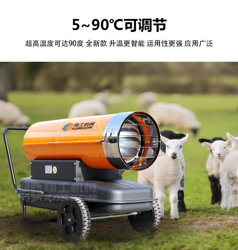 知识科普|做清醒的暖风机生产厂家，不断突破，超越创新！