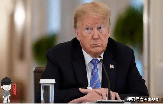 教育占美国gdp2020_美国gdp世界占比