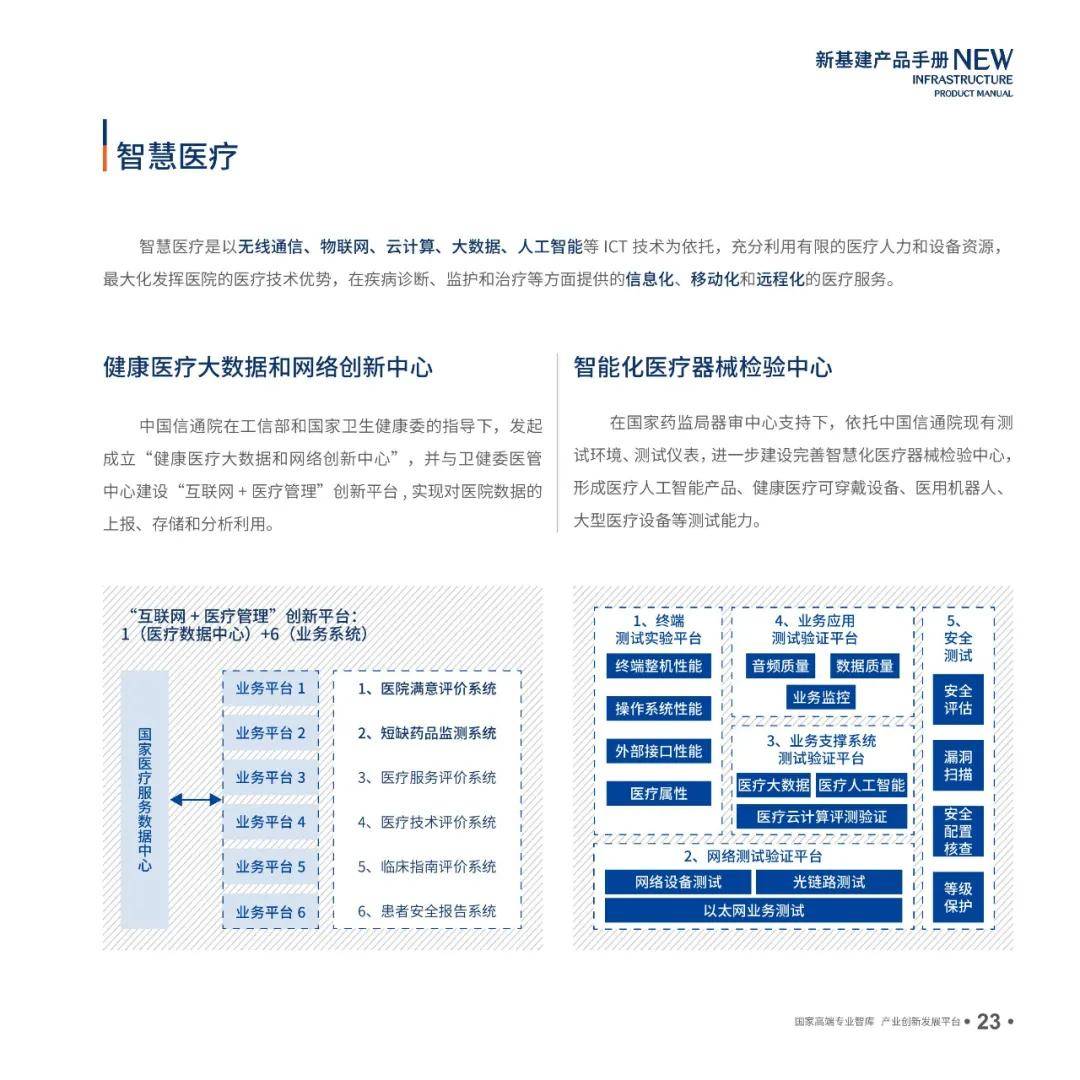 IOT物联网产品架构师 c81f7faa93444209962b84e15ffb483d.jpeg