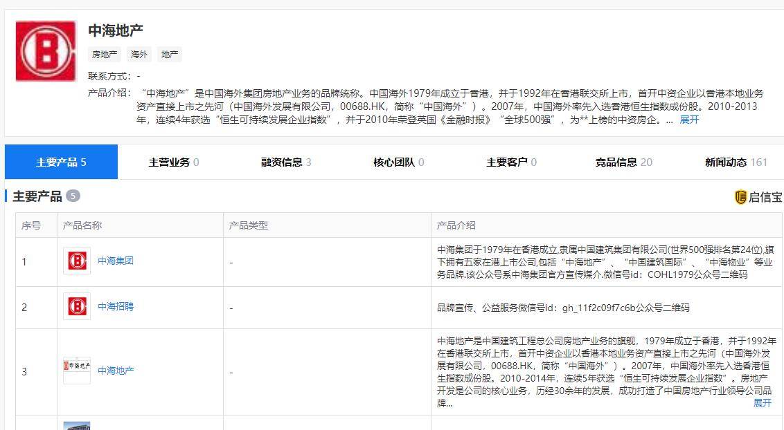 半数|原创北京环京半数新盘打折，中介转行卖菜，北京房价真的要降了吗？
