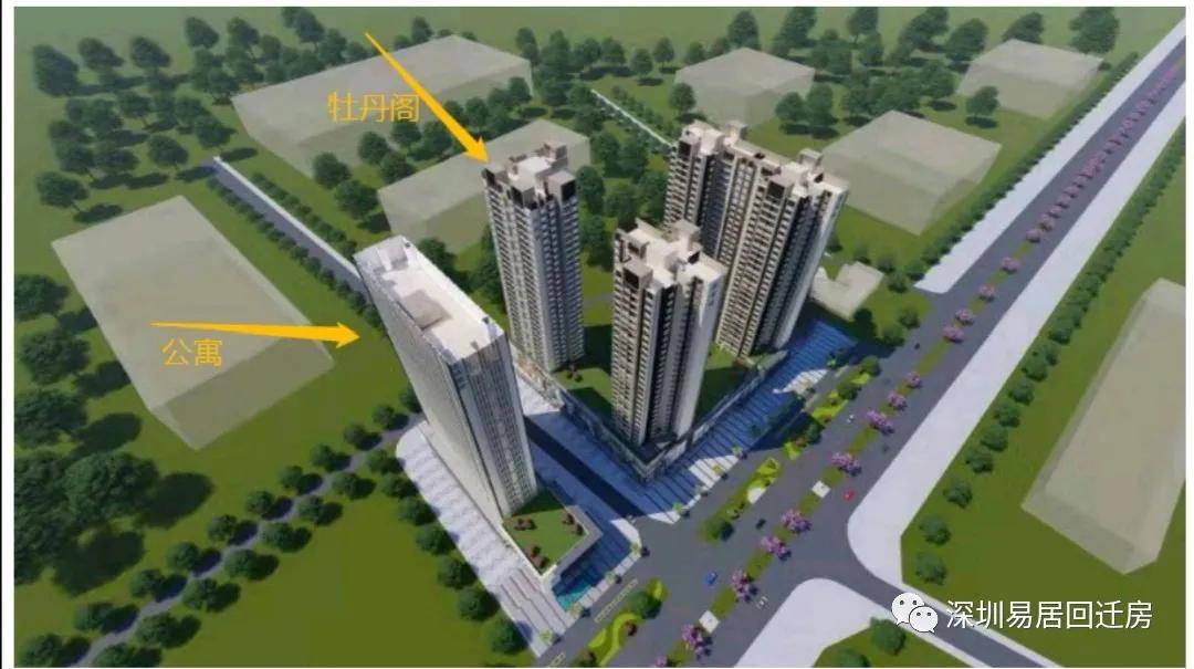2020沙井街道"旧改航母"-金蚝小镇:既东塘之后又一项目即现以启动