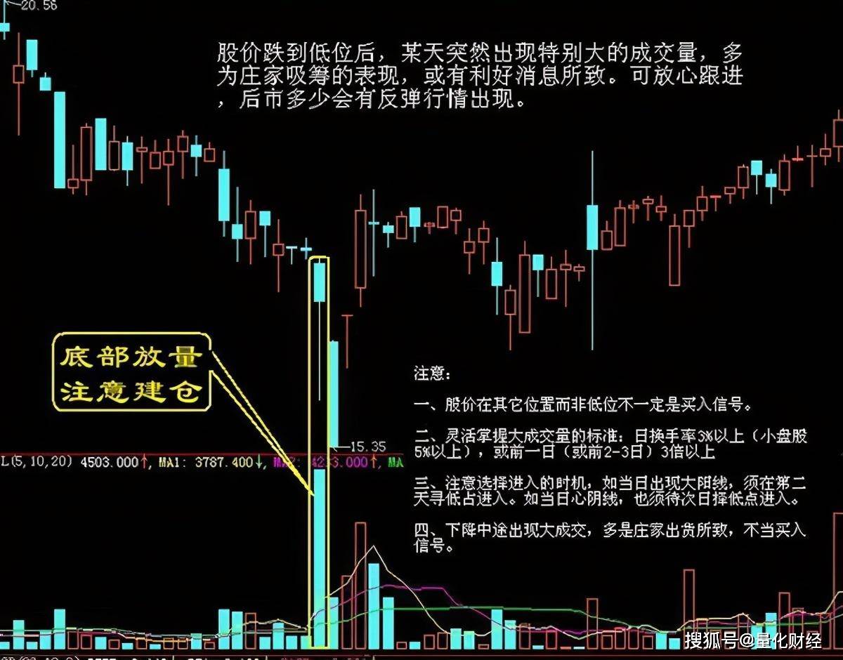 卖出股票属于Gdp_股票头像