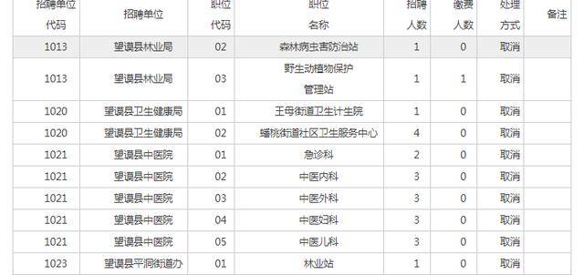 2020年黔西南州各县_黔西南这个地方上榜2020中国旅游百强县名单,全省仅10个!