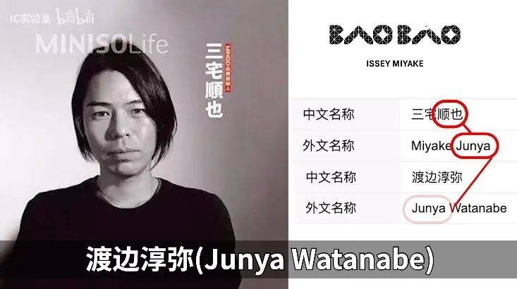 国产|从元气森林名创优品到杰士邦,真国产为什么总用假洋牌忽悠人?