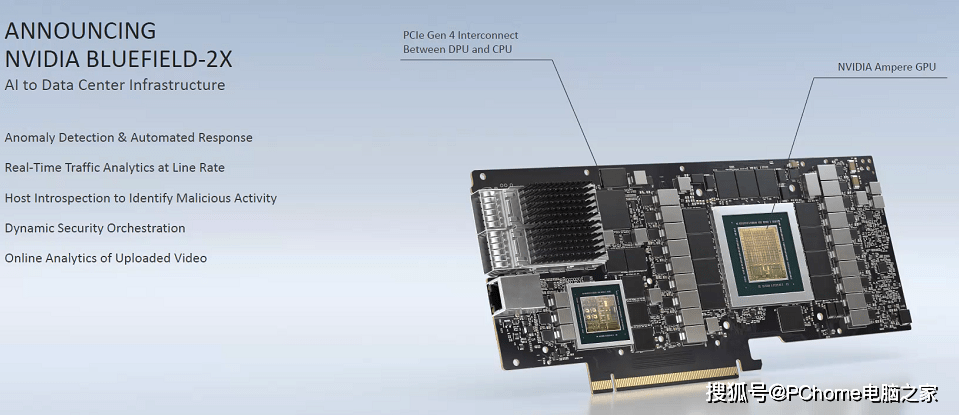 处理器|NVIDIA GTC2020发布全新DPU处理器 AI性能炸裂