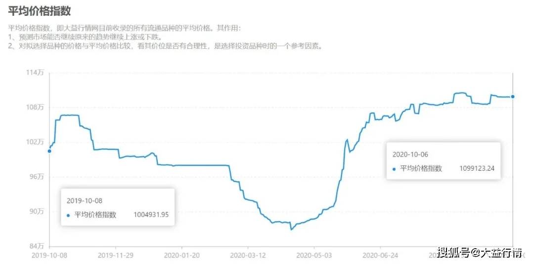 达州改革开放前后GDP变化_改革开放以来各国gdp变化(3)