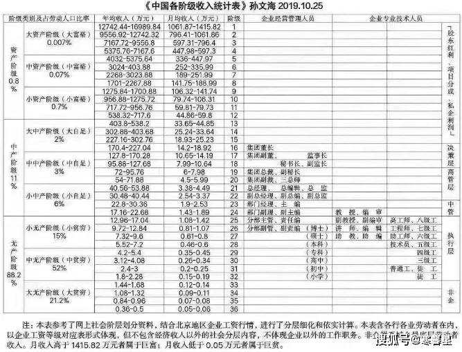 6亿人口收入不到1000_川崎z1000(2)