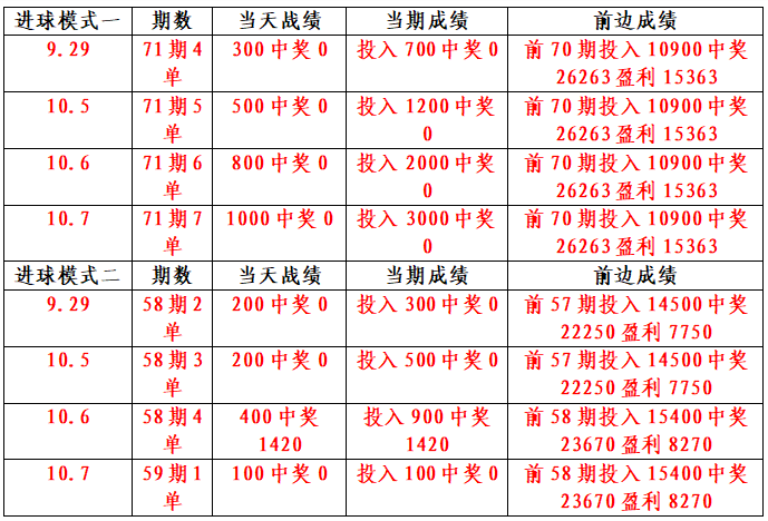 
10.8世界杯预选赛：乌拉圭对阵智利|NG体育官方入口