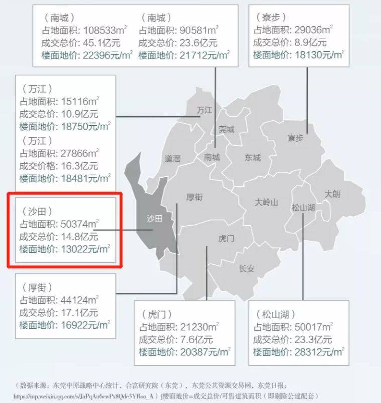 灰山港镇面积人口有多少_树人镇有多少人口(2)