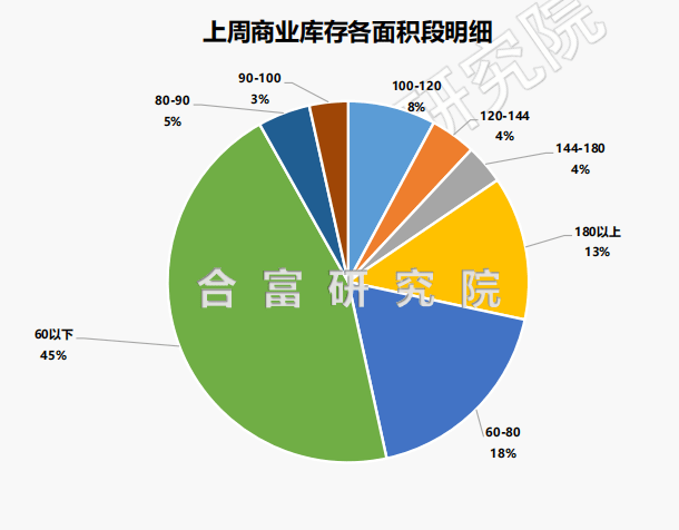 中山火炬开发区2020年GDP_2020年火炬开发区人均GDP或超27万