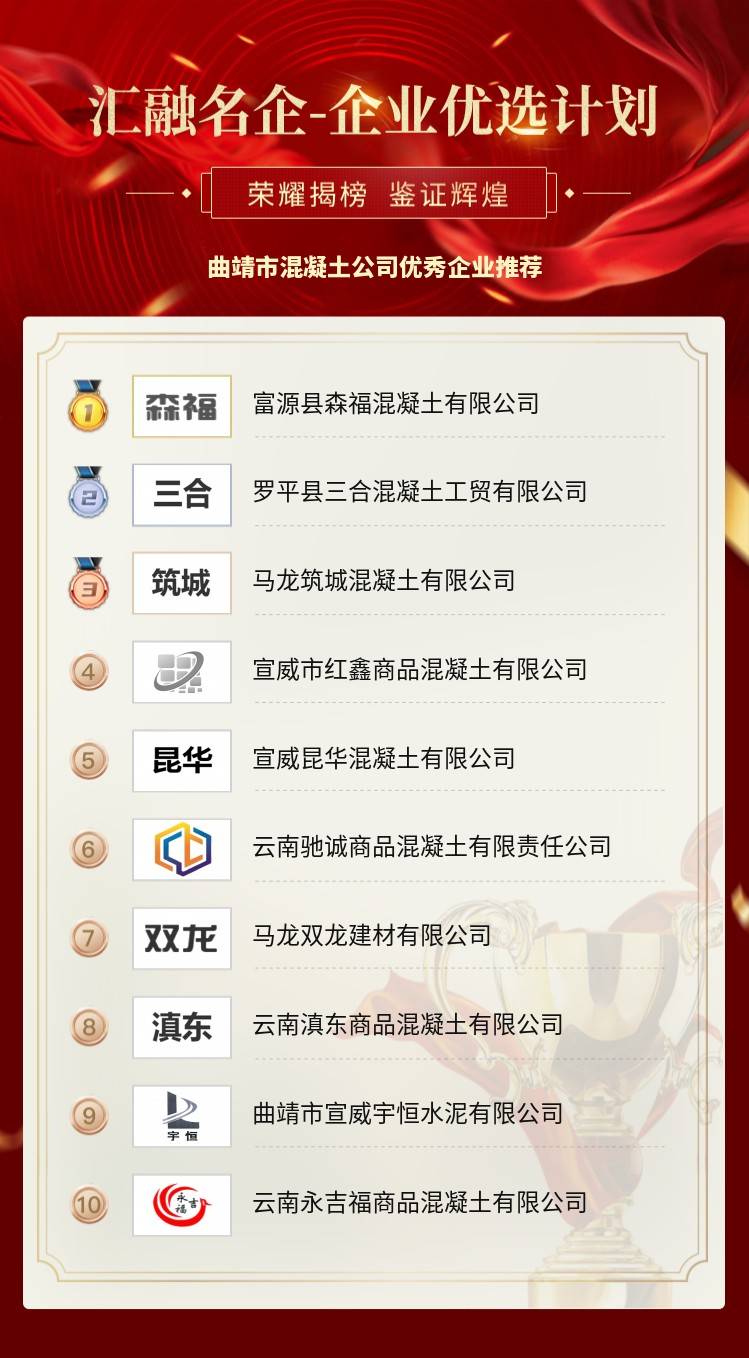 pg电子app下载官网_
曲靖市混凝土公司优秀企业推荐(图2)