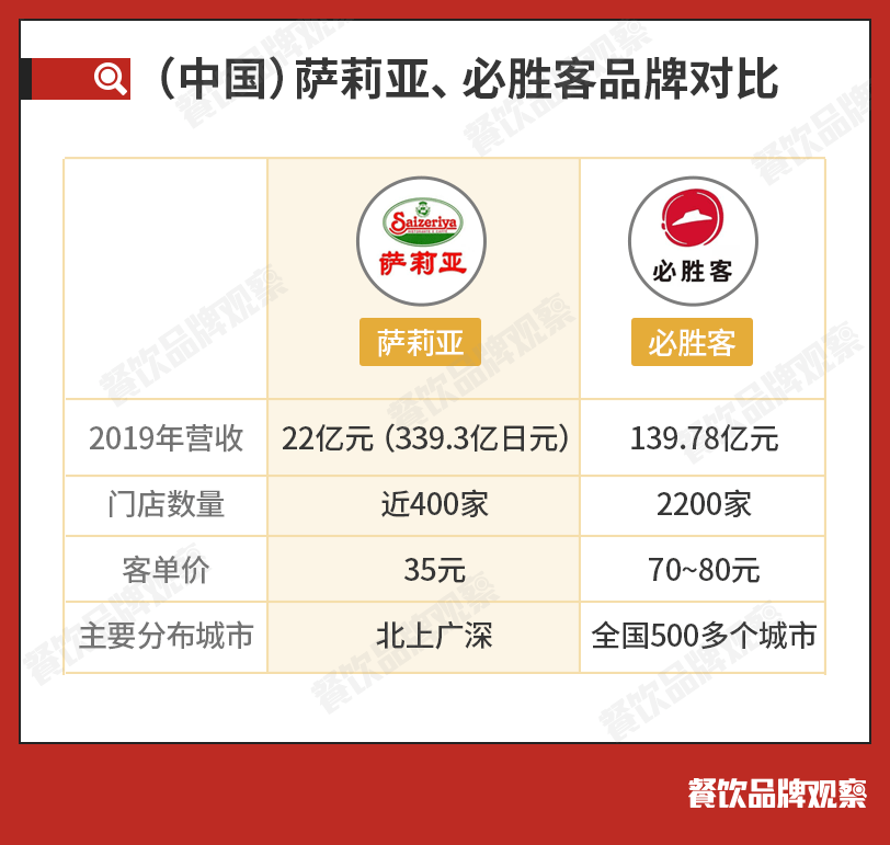啥叫人均年收入 6032a5228c834031bb4a43b4fae79b4f.png