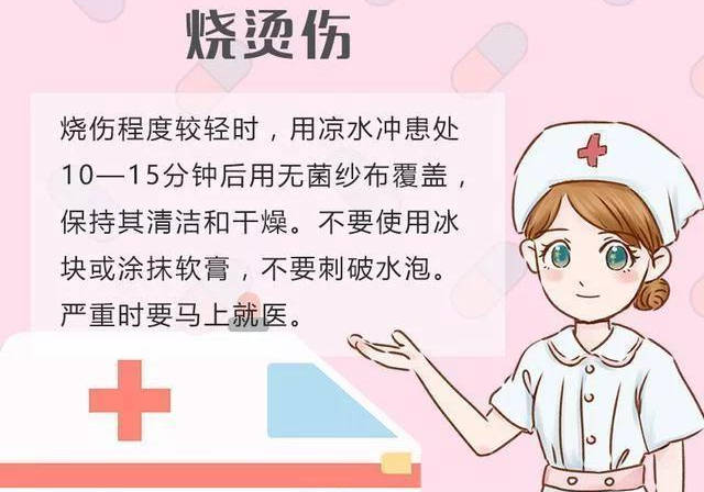 急救常识大全100个小学生 166644f8ac6e465fa375f7ab9fac35bb.jpeg