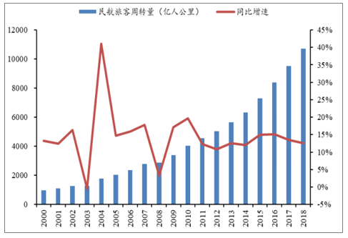 双边贸易模型需要两边的gdp_意大利 我们会是首个加入一带一路的G7国家(2)