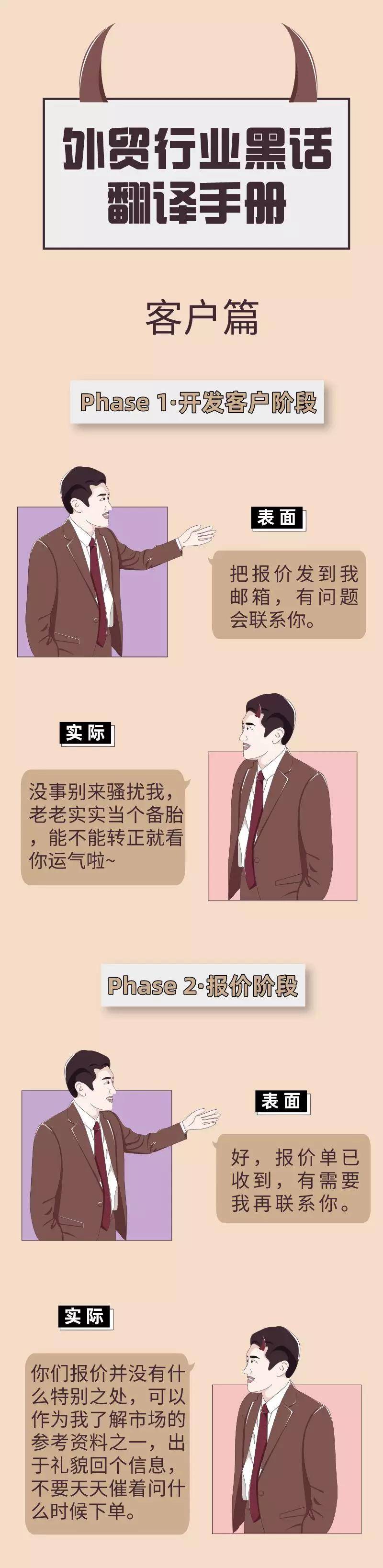 趣味外贸！客户的潜台词，你听懂了吗？_搜狐网