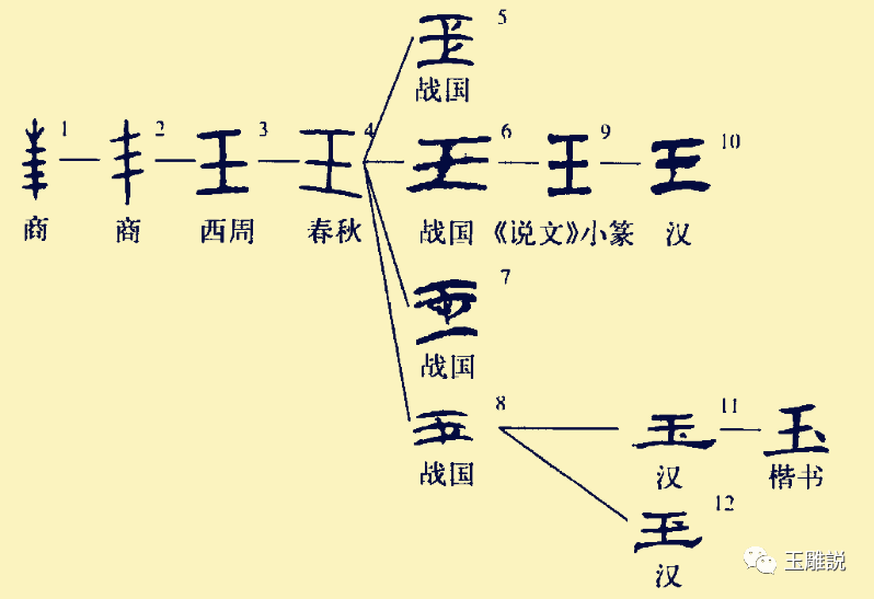 玉姓全国有多少人口_琦玉认真一拳有多少吨