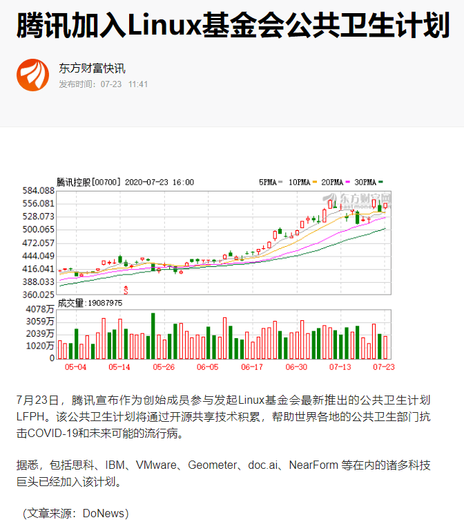专业|疫情下的美国留学热门专业----公共卫生专业，你了解吗？