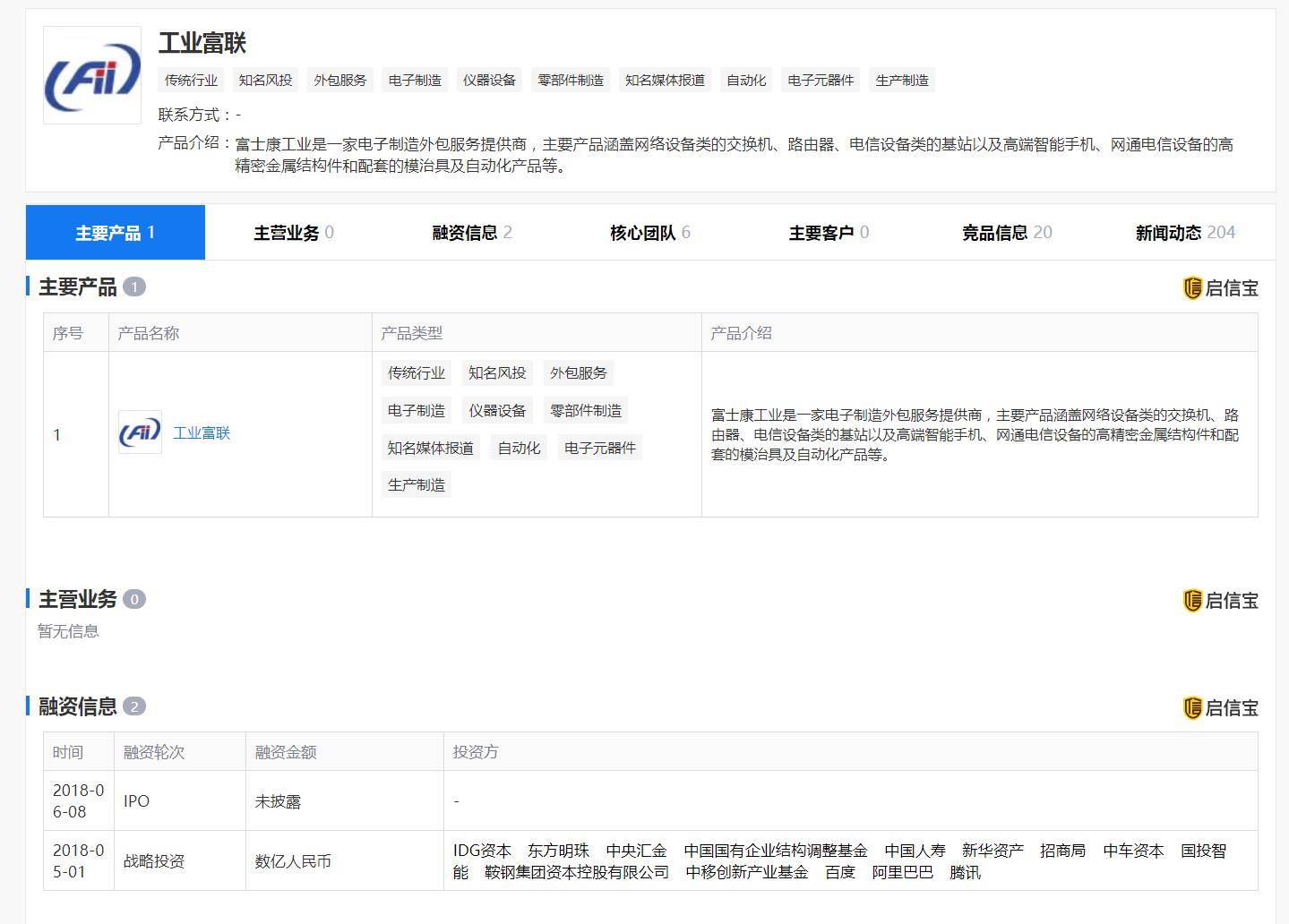 股票|原创阿里股价新高,郭台铭却趁机抛售63万股,大规模减持想干啥?