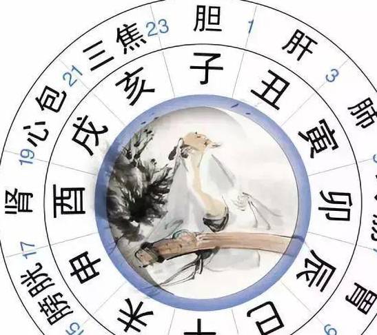 什么是养生金 22bfdca1e769484782120ef1ec529d9b.jpeg