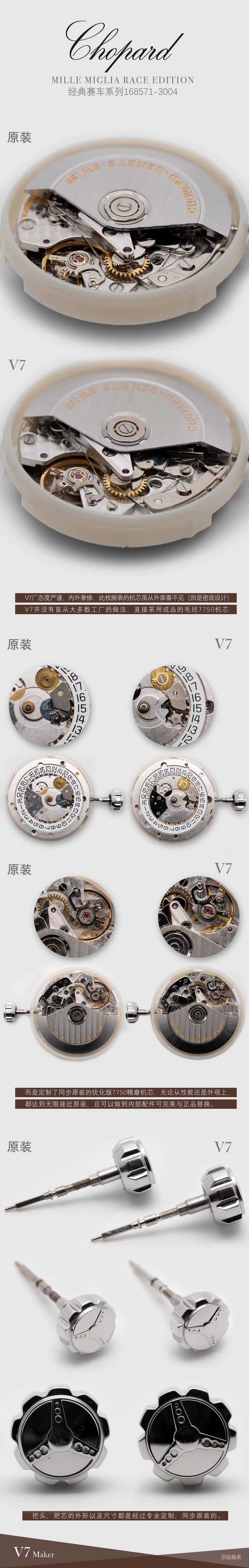 V7���������ϵ����������˵,Ӣ����ʿ�������ļ�ʱ���