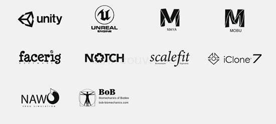 
Perception Neuron Studio 行动捕捉套装-十大外围足球平台app(图5)