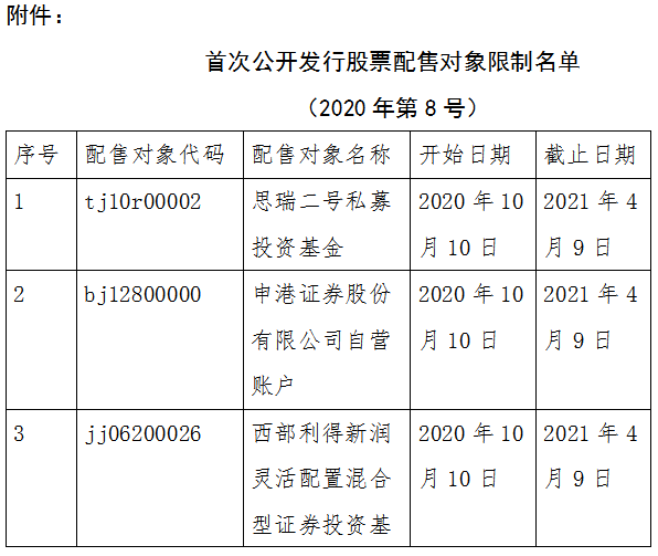 社区工作人员人口普查总结2020_2020人口普查(3)