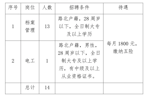 迁安多少人口_哈哈哈 唐山各县区人眼中的唐山地图,看到第一个就笑哭(2)