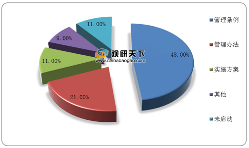 有关gdp挑战100%的口号_2018年中国经济究竟会往哪儿走(2)