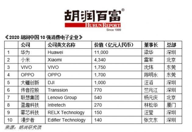 北京电商公司排名_北京时代峰峻公司照片(2)