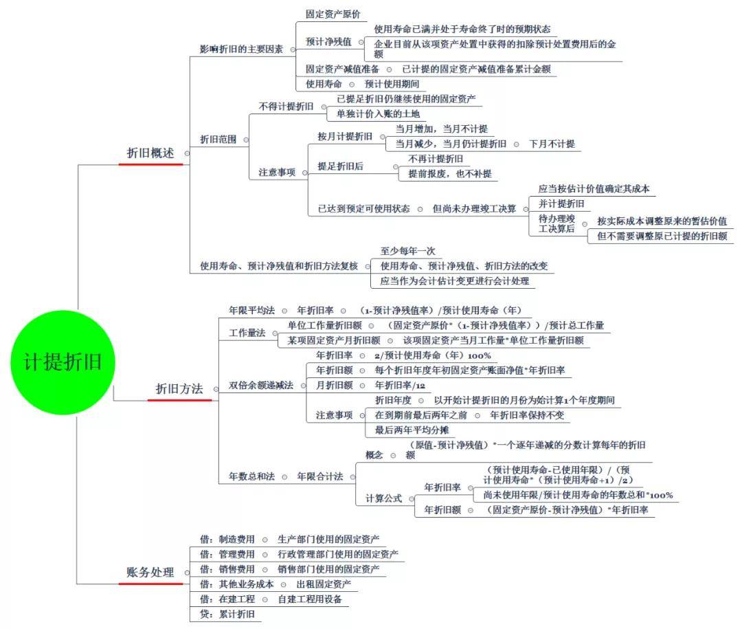 农民自产自销计入GDP吗_农民卡通图片(3)