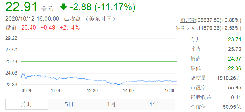 马化腾|马化腾把命运攥在自己手里