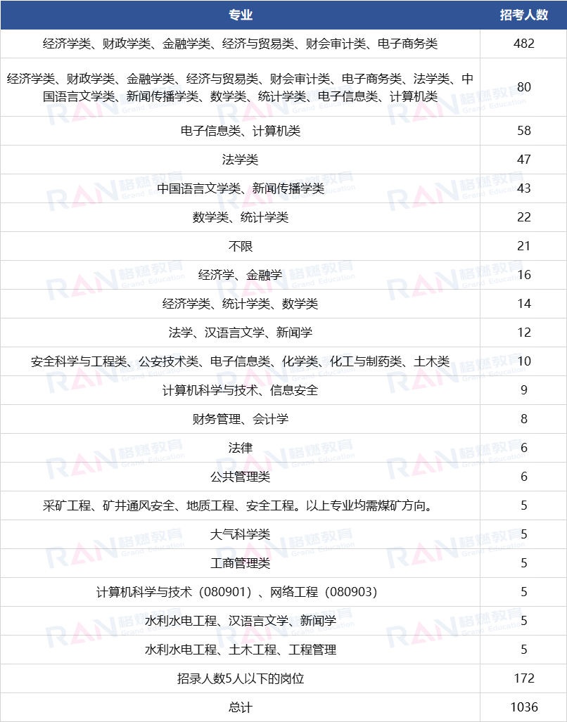 平顶山市人口数量2021_重磅 平顶山人口普查详细数据公布 这7项指标在全省啥位