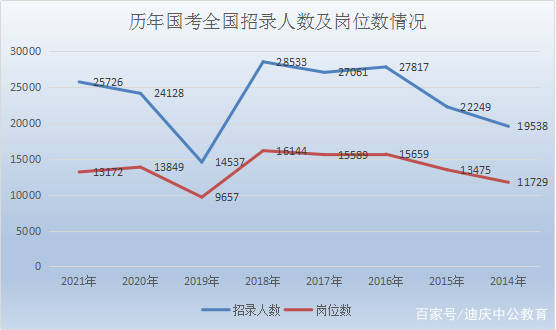 2021年重庆开州gdp增长情况_2021年一季度GDP发布 实现30年增长最高,3点因素至关重要(3)