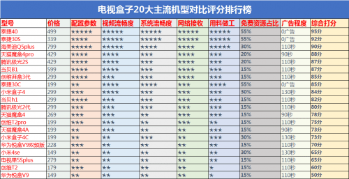 今年什么时间开门最好 66dcc0721a504d89be50b114371aa357.png