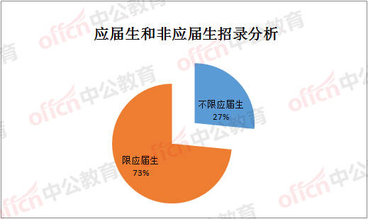 2021年春节人口限流_2021年春节手抄报(3)