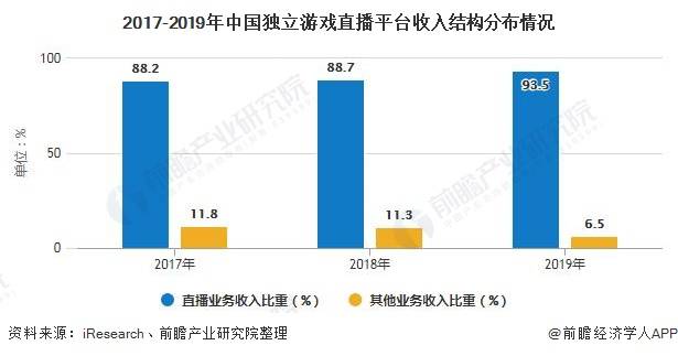 2020单身人口破2.6亿_中国单身人口达2.4亿