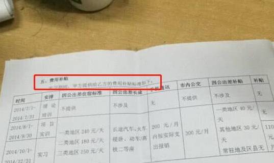 大学生人口普查有工资吗_人口普查(2)