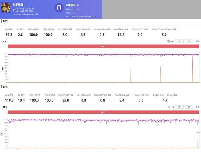真香|一加 8T详细评测：3399元的真香屏幕超旗舰