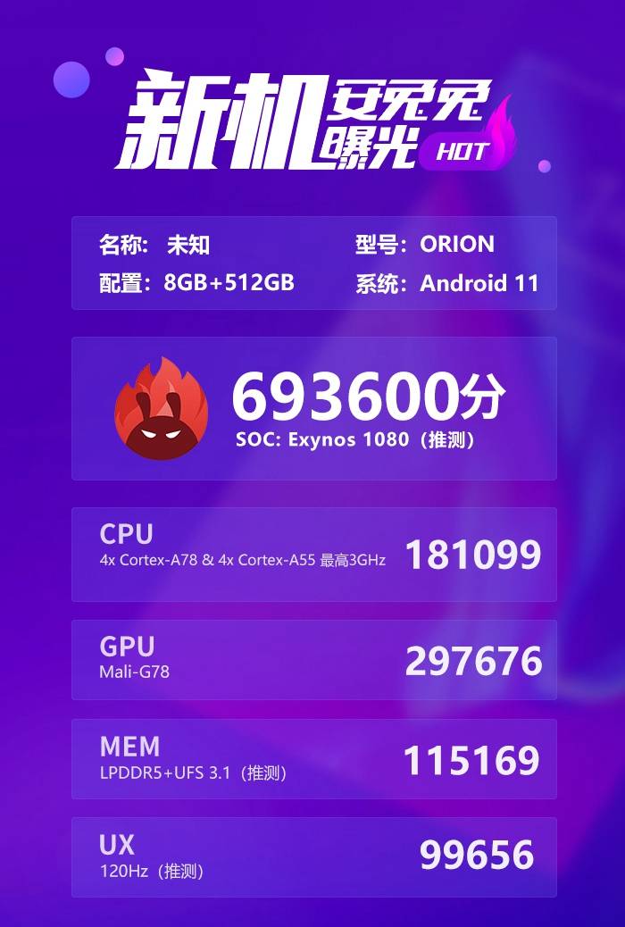 恒达官网5nm芯片的跑分对比,苹果A14挤牙膏?麒麟和三星成功突围 (图8) 恒达官网5nm芯片的跑分对比,苹果A14挤牙膏?麒麟和三星成功突围 (图8)