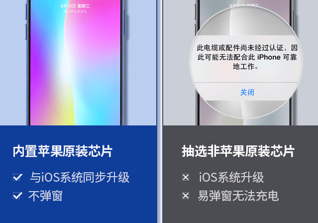 标配|不止iPhone12，连iPhone11都不再标配充电器，是谁给苹果的勇气？
