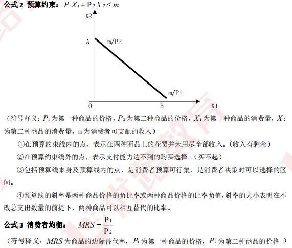 经济总量平衡公式_三阶魔方公式(2)