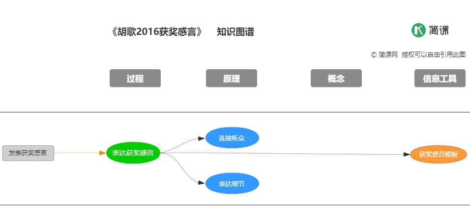 78a258715b3548bfa2c5ed3e4f836d7f.png